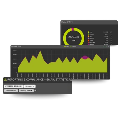 Filtre antispam et protection anti phishing pour e-mails