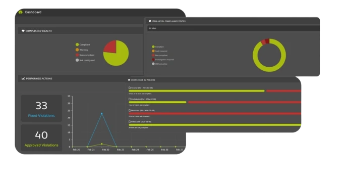 Solution de protection contre la perte de données informatiques