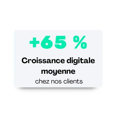 +65 % de croissance digitale moyenne chez nos clients 
