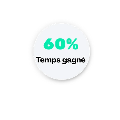 60% de temps gagner 