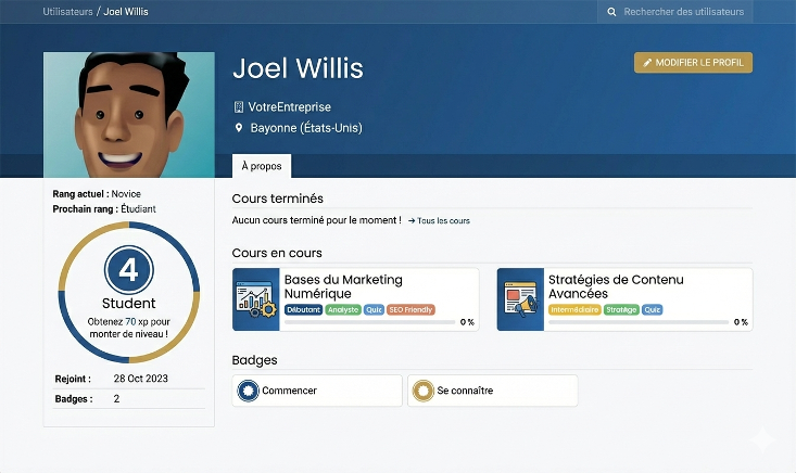 Interface du profil étudiant affichant une photo, les badges de réussite et une barre de progression en pourcentage pour chaque module de formation suivi