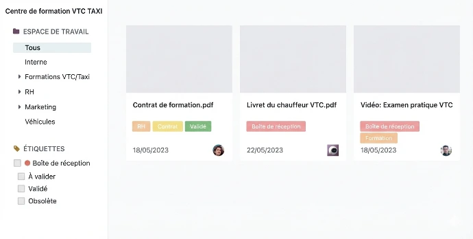 Pilotage de votre gestion administrative n'importe ou et n importe quand