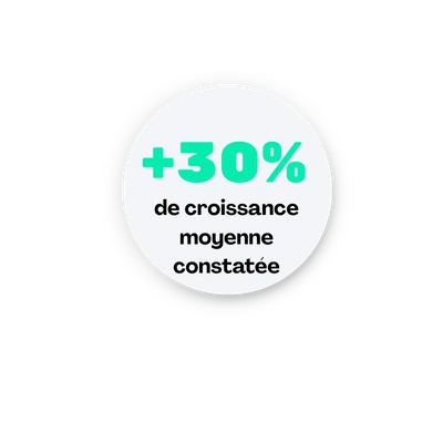 +30 % de croissance moyenne constatée