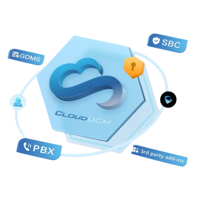Plateforme CloudUCM de gestion des communications unifiées pour une infrastructure téléphonique centralisée.